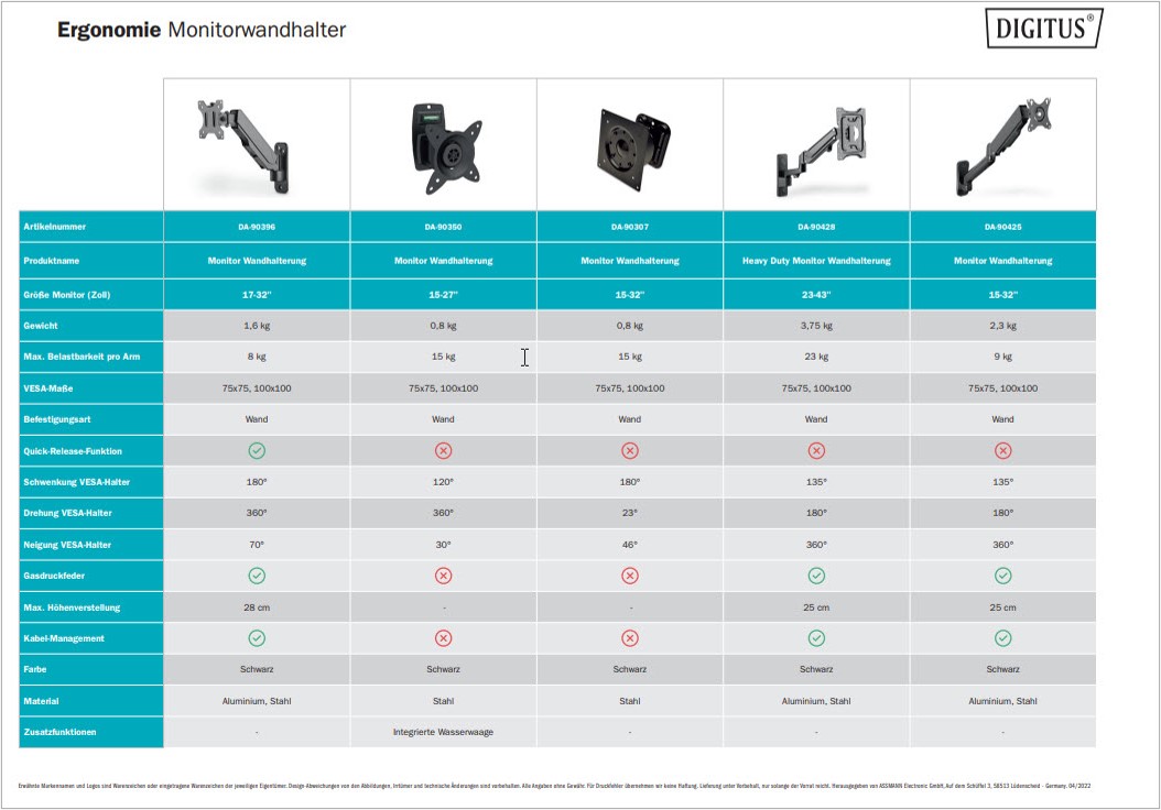 Ergonomie Monitorwandhalter