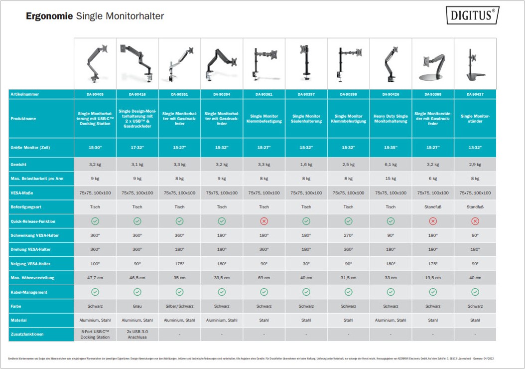 Ergonomie Single Monitorhalter